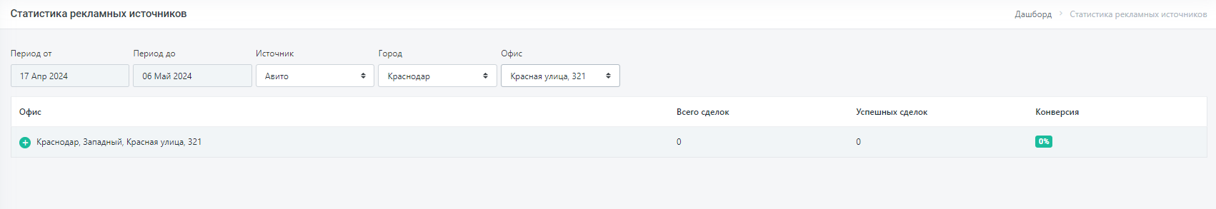 statistics-2
