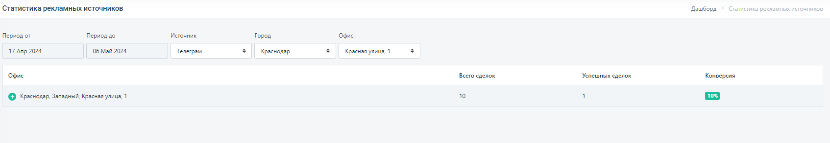 statistics-3